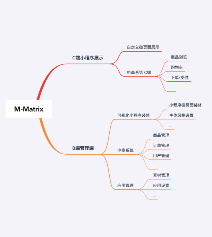 工厂智能监控系统：高效管理生产线的利器