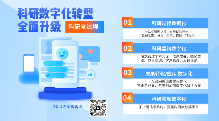 智慧业联网