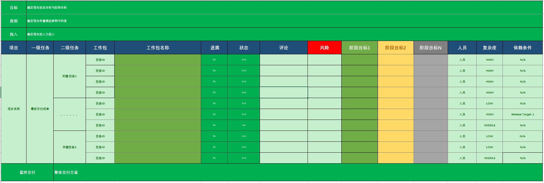 在线CRM系统-CRM服务自助化|企业怎么自助自定义搭建自己的CRM服务系统