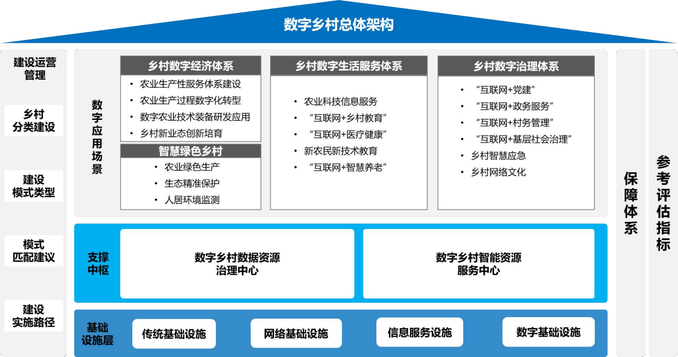 his-宠物医院管理系统是什么？