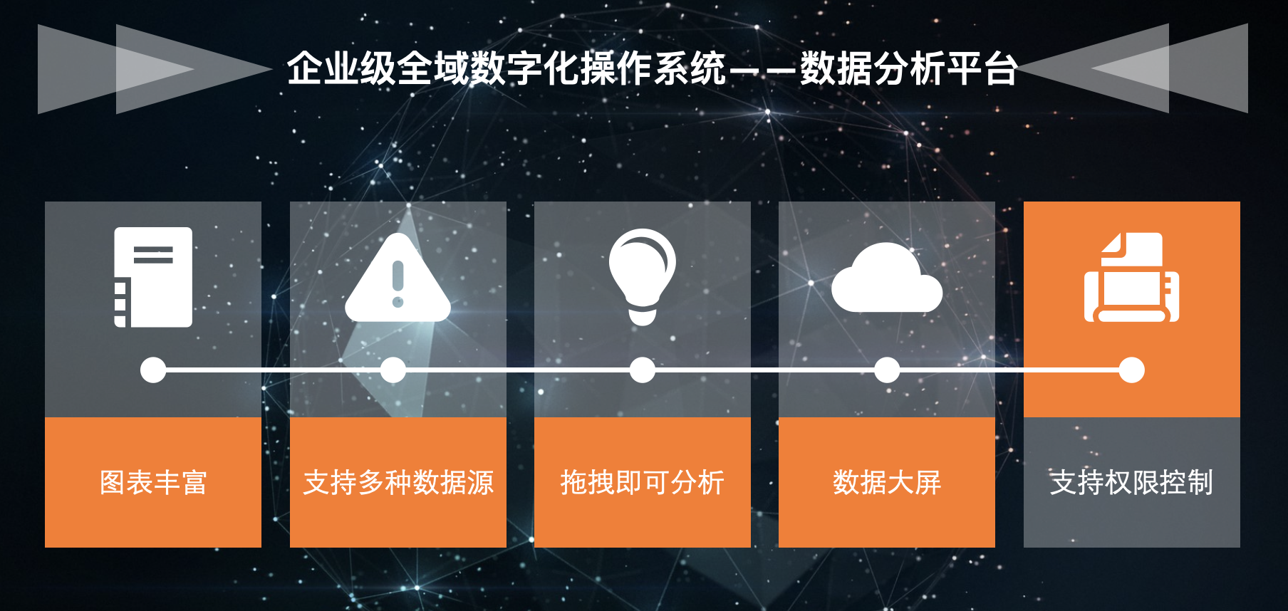 河北推动智慧旅游转型升级