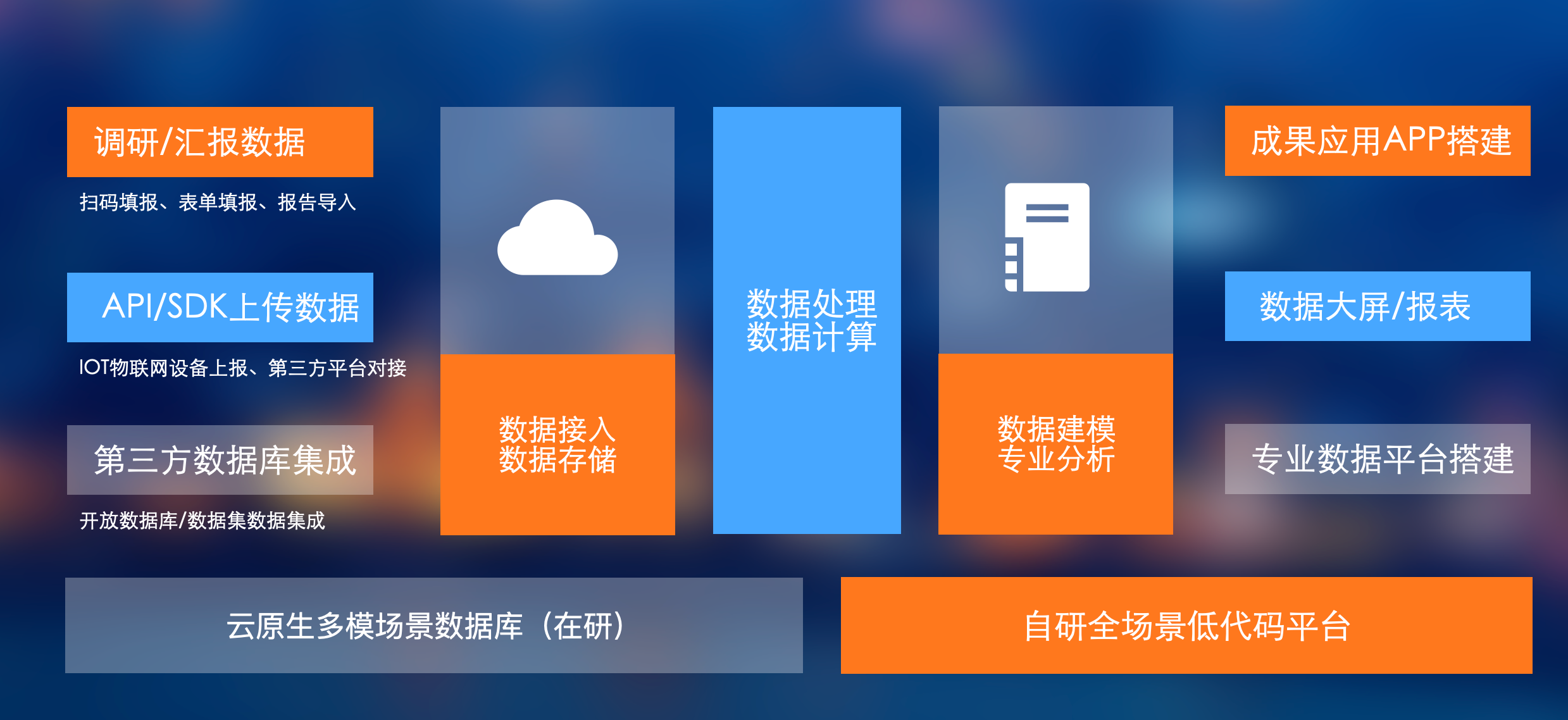 数字乡村app-数字乡村典型案例-浙江省德清县：“数字乡村一张图”遥感监测助力乡村智治  | 浙江数字乡村