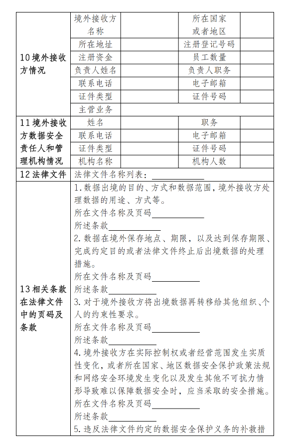 人力资源管理系统的主要模块