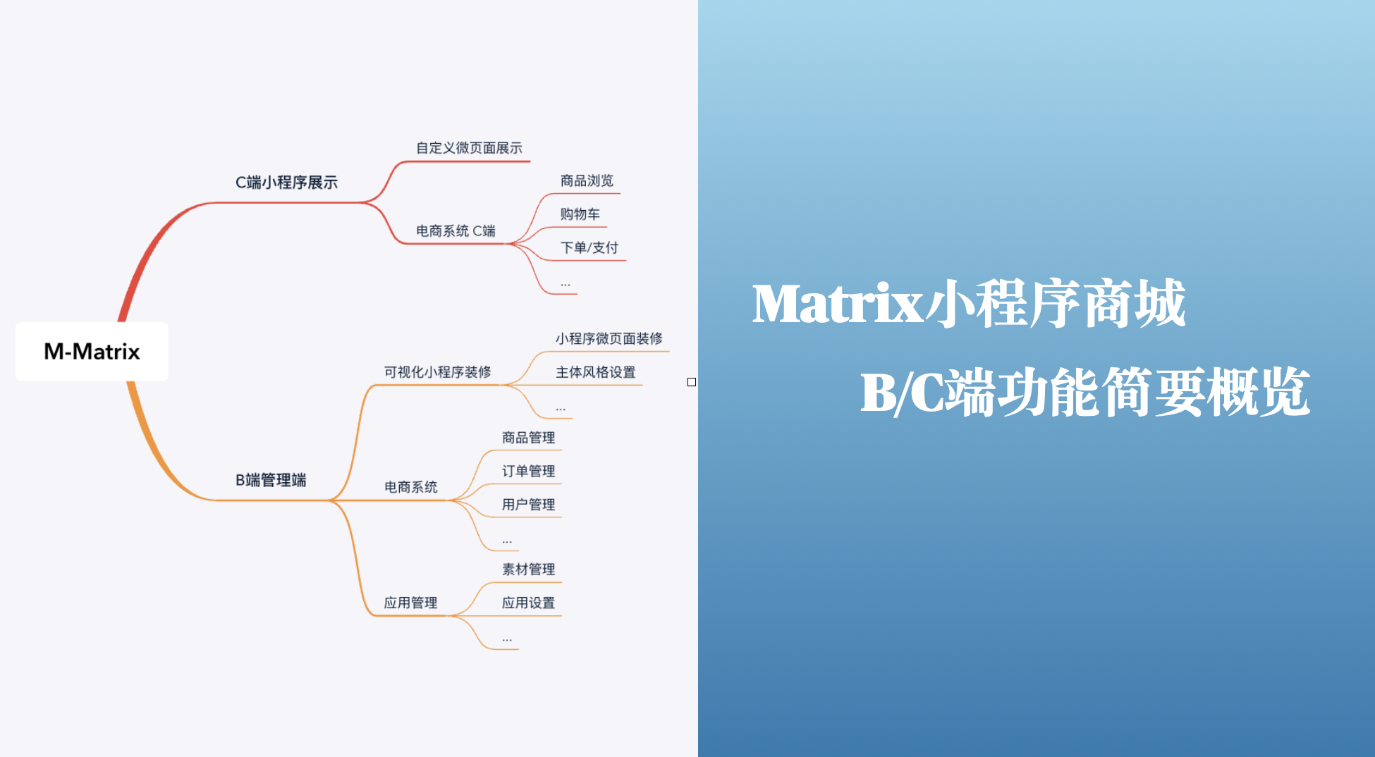 智能农业物联网系统