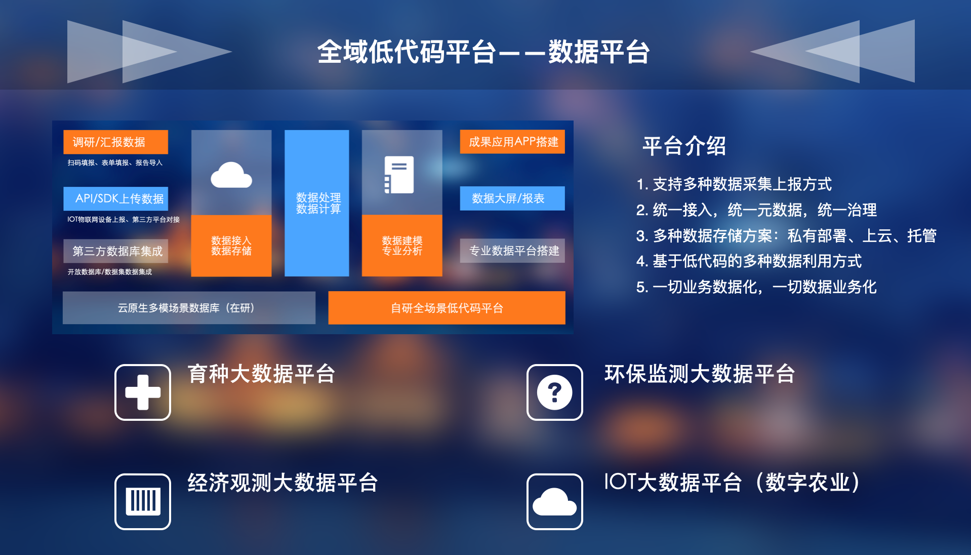 大数据中心平台-在数据治理方面，美国有哪些先进经验？