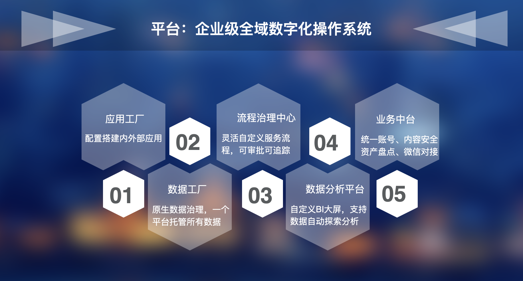 在线CRM系统-什么是客户体验管理（CEM）