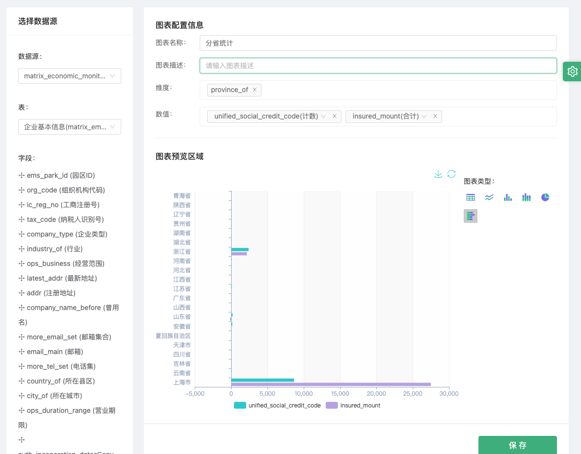 实验室试剂管理系统的功能